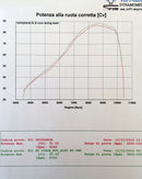 HPCorse - EvoXtreme 310mm for Ducati Hypermotard 821 2013-2016