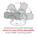 RamMount - RAM® Double Socket Arm - B Size Short