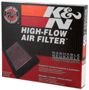 KN-AIR FILTER SUZ KN SU-1002 024844101167