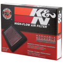 KN-AIR FILTER YAM KN YA-1906 024844182791