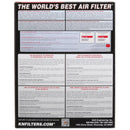 KN-AIR FILTER YAM KN YA-1906 024844182791