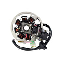 KimpexHD - Stator HD with a Backplate (SF-010-000383)