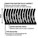 OxfordProducts-WORKSHOP RUG 200X100CM OXFORD OX918 5030009414213