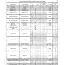 Commander-COMMANDER WS4  (4/110 - 4/115 - 4/137) 2810525 *P2810525*