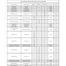 Commander-COMMANDER WS4 WITH RATIO (4X156) 2810524 *P2810524*