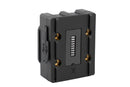 Wunderlich USB Charging Box with Quad Lock Adapter - complete your BMW ✔ Premium components ✔ Integrated design ➜ Order now