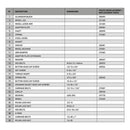 KimpexRouski-ROUSKI PTDSL GEN3 472594 779423626424