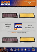 DNA Air Filters - Air Filter for Benelli LEONCINO 800 22-24