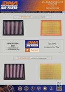 DNA Air Filters - Air Filter for ΚΤΜ 790 Adventure / R / Rally - 890 Adventure / R / Rally / 890 SMT 19-23 / HUSQ Norden 901 22-23