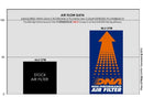 DNA Air Filters - Air Filter for Voge SR4 Max (23-24)