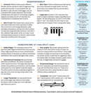 Doubletake Mirror - Version 1 to Version 2 Upgrade Package