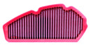 BMC Air Filters - Yamaha NVX 155 High Performance Air Filter