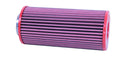 BMC Air Filters - ATV Polaris RZR 900 MY 2015 High Performance Air Filter