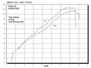 GPR-Exhaust---Hyper-Sonic-Inox-Full-Line-for-LC8-990-Adventure-R-DAKAR-from-2006-to-2014-dB-Killer