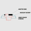 RaceCap - Wheel Bearings Protection Caps Front and Rear for Beta RR 2013+