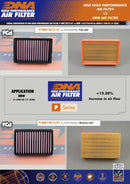 DNA Air Filters - Air Filter for BMW R 1200 GS 11-18 (Κ50) / R 1250 GS 19-23