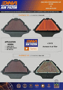 DNA Air Filters - Air Filter for Honda X-ADV 750 21-23 / Forza 750 21-23 / NC 750 X 21-23