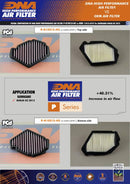 DNA Air Filters - Air Filter for Kawasaki NINJA H2 / H2 SX-SE / H2 Carbon
