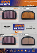 DNA Air Filters - Air Filter for Triumph Tiger XC / XCa / XCx 18-21 / Tiger XR / XRt / XRx 18-21 / Tiger Explorer 12-18