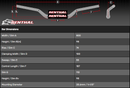 Renthal - Windham Fatbar -