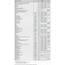 SnowTracker-AGGRESSIVE WEARBAR COMPL KIT YAM 19411 08-19411