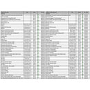 SnowTracker - Auto-Sharpening OEM Replacement Runner (193024)