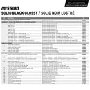 CKX - Mission AMS Full Face Helmet with Electric Lens