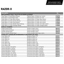 CKX - Razor-X Open Helmet