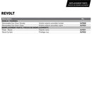 CKX - Revolt RSV Half Helmet