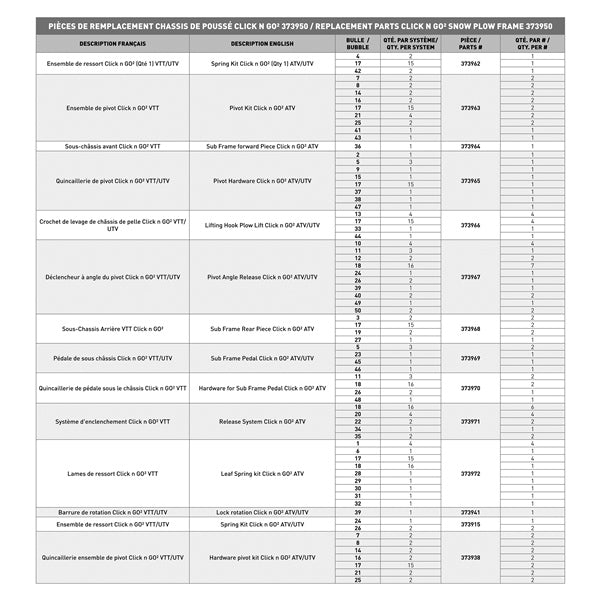 ClickNGo-PUSH FRAME ATV CNG 2 7815009 P373950