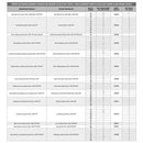 ClickNGo-PUSH FRAME ATV CNG 2 W/TRACK 7815058-000E-2 P373961