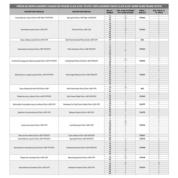 ClickNGo-PUSH FRAME UTV CNG 2 7815034-2 P374970