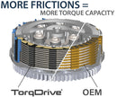 Rekluse - TorqDrive (Street) Clutch - BMW S1000R, HP4