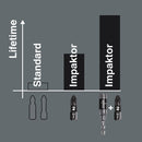 Wera Tools - Bit-Box 15 Impaktor PH