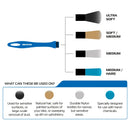 Oxford - Detail 4-in-1 Detailing Brush Gift Box Set