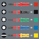 Wera Tools - Kraftform Kompakt VDE 17 RA 1