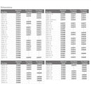 Kimpex - Diamond V-Bar Tire Chain