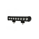 QuakeLED - Rogue Light Bar
