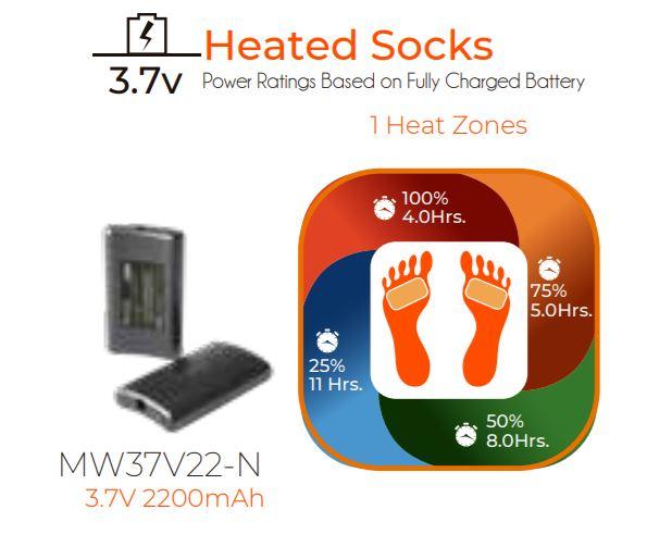Mobile Warming 3.7V Unisex Thermal Heated Socks - Previous