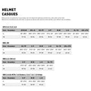 Leatt - 8.5 Off-Road Helmet Kit (v23)